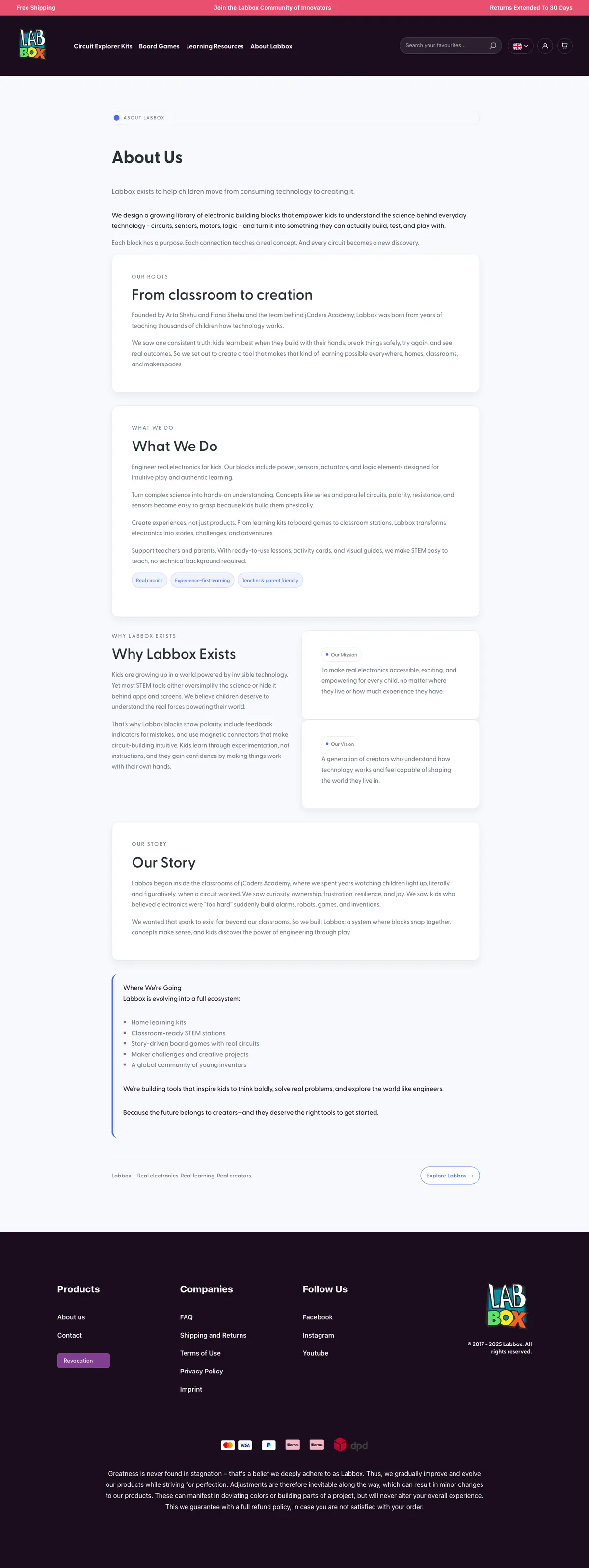 Before — labbox.education/about-labbox