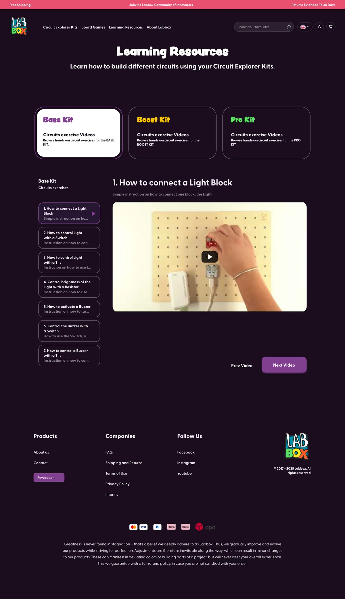 Before — labbox.education/learning-resources