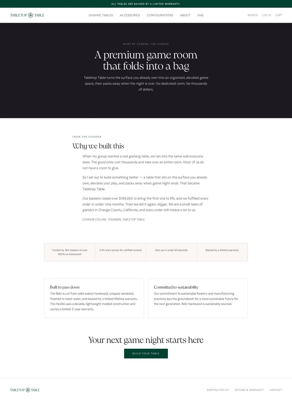 After — …/pages/about