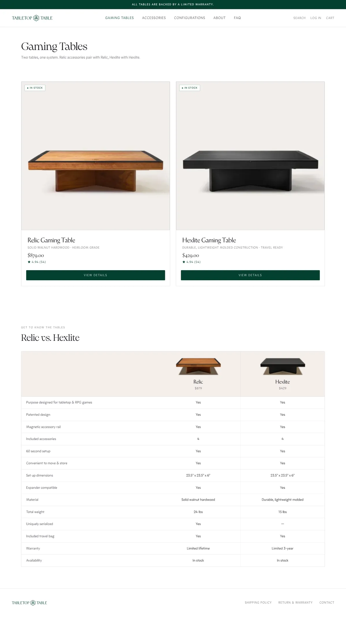 After — …/collections/gaming-tables